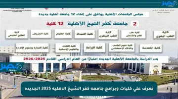 تعرف على كليات وبرامج جامعة كفر الشيخ الأهلية 2025 الجديدة